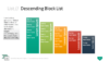 PowerPoint SmartArt Graphics - Descending Block List Template
