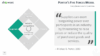 Porter's Five Forces Model for PowerPoint - Suppliers