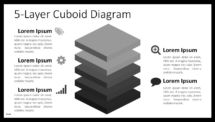 BLAK PowerPoint Template - Cuboid with Layers
