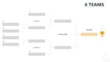 Tournament Bracket Template for PowerPoint - 6 Teams