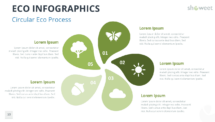 5-part circular petal diagram from the Eco Infographics template for PowerPoint and Google Slides to visualize sustainable cycles.