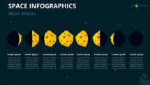 Space Infographics for PowerPoint - Moon Phases