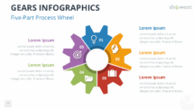 Five-section gear process diagram with icons and text areas used to present multi-step workflows in PowerPoint and Google Slides.