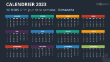 Calendrier 2023 PowerPoint - 12 Mois (Année) - Diapositive #7
