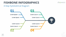 Four-step symmetrical fishbone diagram for PowerPoint and Google Slides with mirrored branches.