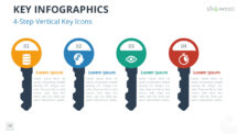 4-Step Vertical Key Icons infographic for PowerPoint and Google Slides, showing a vertical arrangement of colorful keys with icons and descriptions.