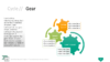 PowerPoint SmartArt Graphics - Gear Template