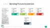 PowerPoint SmartArt Graphics - Bending Picture Accent List Template