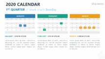 Calendar 2020 PowerPoint Template - 1st Trimester Week Starts Sunday