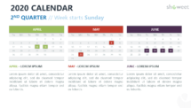 Calendar 2020 PowerPoint Template - 2nd Trimester Week Starts Sunday