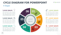 Cycle Diagram for PowerPoint - 6 Stages