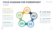 Cycle Diagram for PowerPoint - 5 Stages