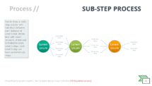 Sub-Step Process - SmartArt Graphic for PowerPoint