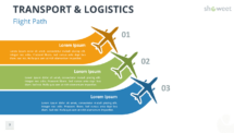 Flight path illustration with three planes in different trajectories, ideal for representing stages or categories in a logistics presentation.