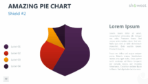 Amazing Pie Chart for PowerPoint - Shield 2