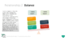 PowerPoint SmartArt Graphics - Balance Template