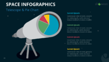 Space Infographics for PowerPoint - Telescope and Pie-Chart