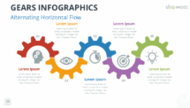 Horizontal sequence of gear shapes with icons used to present a five-step workflow in PowerPoint and Google Slides.