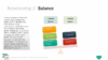 PowerPoint SmartArt Graphics - Balance Template