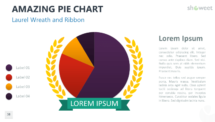 Amazing Pie Chart for PowerPoint - Laurel Wreath Ribbon