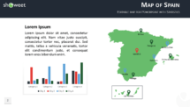 Free editable map of Spain templates for PowerPoint