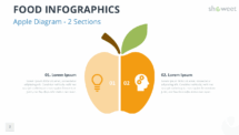 Apple-shaped infographic for PowerPoint and Google Slides, divided into two editable sections for process visualization, step-by-step instructions, or comparisons.