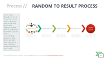 Random-to-Result Process - SmartArt Graphic for PowerPoint