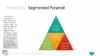 PowerPoint SmartArt Graphics - Segmented Pyramid Template