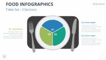 Table set infographic for PowerPoint and Google Slides, featuring three sections for structured presentations, data comparison, or process visualization.