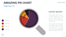 Amazing Pie Chart for PowerPoint - Magnifier 2