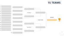 Tournament Bracket Template for PowerPoint - 15 Teams