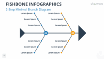 Two-step minimal branch fishbone diagram for PowerPoint and Google Slides with clean lines.