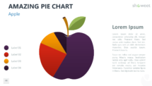 Amazing Pie Chart for PowerPoint - Apple
