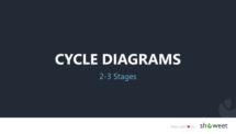 Cycle Diagrams for PowerPoint - 2 and 3 Stages