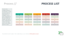 Process List - SmartArt Graphic for PowerPoint