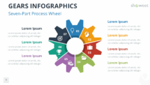 Seven-part gear process wheel with colorful segments and editable labels for PowerPoint and Google Slides process presentations.