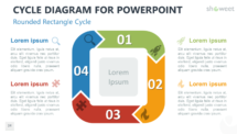 Cycle Diagram for PowerPoint - Rounded Rectangle