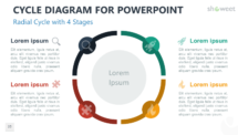 Cycle Diagram for PowerPoint - Radial with 4 Stages