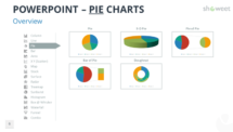 Pie Charts for PowerPoint with Data