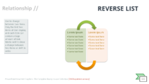 Reverse List - SmartArt Graphic for PowerPoint