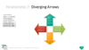 PowerPoint SmartArt Graphics - Diverging Arrows Template