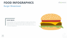 Burger-shaped infographic template for PowerPoint and Google Slides, ideal for presenting layered data, structured processes, or marketing strategies.