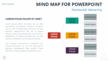 Free Mind Map for PowerPoint - Horizontal Hierarchy with Text Placeholder