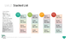 PowerPoint SmartArt Graphics - Stacked List Template