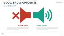 Sound-On and Off for PowerPoint and Google Slides