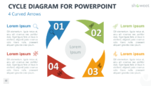Cycle Diagram for PowerPoint - 4 Curved Arrows