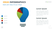 Ideas - Infographics for PowerPoint - Bulb with Data-Drive Chart