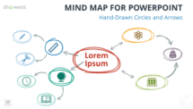 Free Mind Map for PowerPoint - Hand-Drawn Circles and Arrows