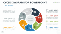 Cycle Diagram for PowerPoint - 7 Arc Arrows
