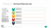 PowerPoint SmartArt Graphics - Chevron List Template